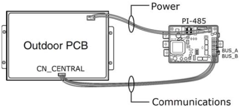 PI-485 Wiring Diagram