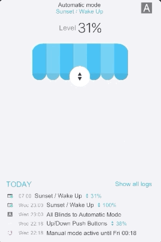 Protokoly zariadení