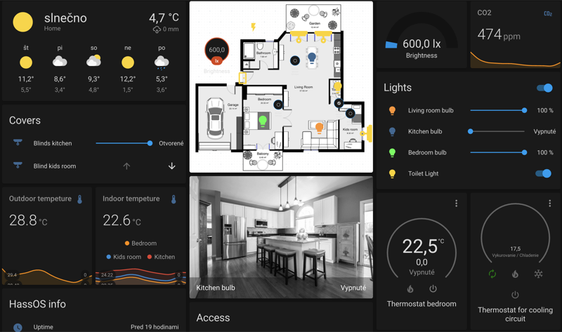 Cloud API integrácia