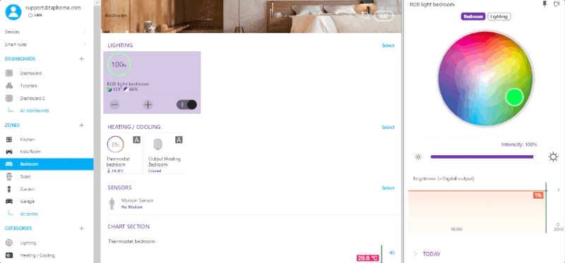 Škálovanie aplikácií