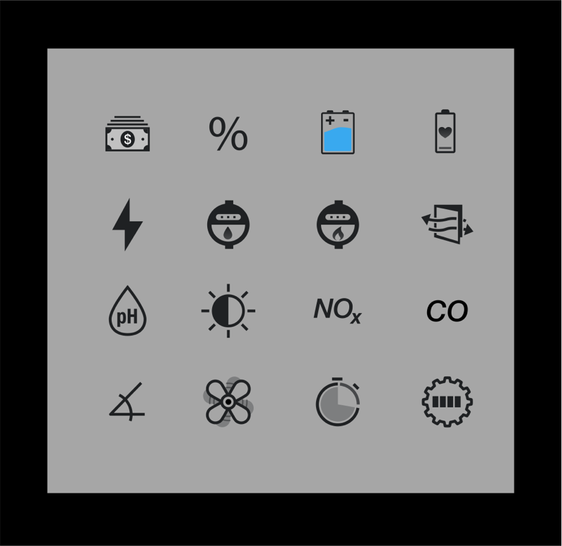 Podpora pre ďalšie typy hodnôt