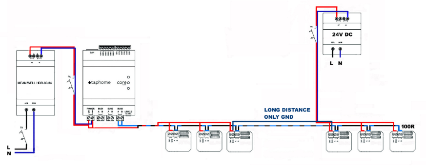 Lineárna topológia s dvoma zdrojmi