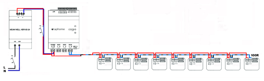 Lineárna topológia