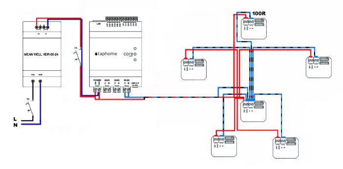 Hviezdicová topológia
