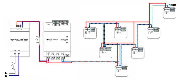 Stromová topológia